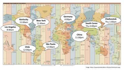 Map showing the starting time of the Autumn School in participants' time zones