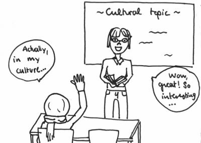Graphic illustration depicting discussion of cultural topic in the classroom, with teacher being enthusiastic about culturally diverse student's contribution