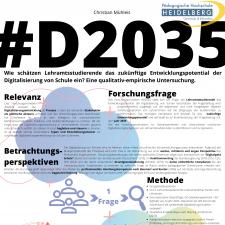 Thumbnail Fachtagung Lehrerbildung 2019 D2035 PH Heidelberg