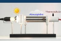 Szene aus einem Lernvideo zum Treibhauseffekt: Beschreibung des Experimenaufbaus und physikalisches Modell der Atmosphäre